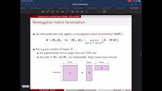 Lecture 12b: Clustering, NMF, GMMs, and EM