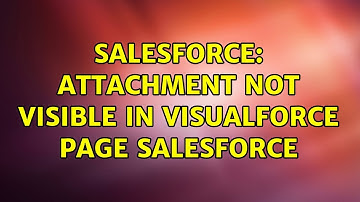 Salesforce: Attachment not visible in visualForce page Salesforce
