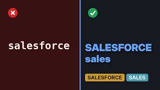 Salesforce: Attachment not visible in visualForce page Salesforce