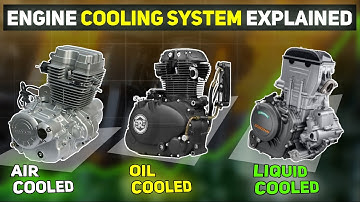 How Engine Cooling System Works ? Cooling System Explained |Air Cooled | Oil Cooled | Liquid Cooled