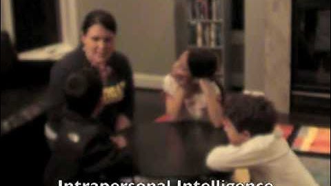 Multiple Intelligence Video