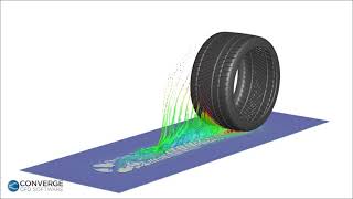 Simulating a Tire on Wet Ground with CONVERGE