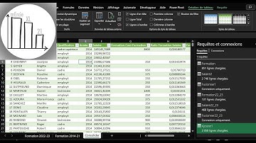 Changer les sources de fichiers de Power Query lors de consolidation avec Excel. C