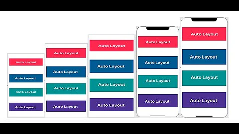 19.1-Auto layouts  in Swift 5 | Adding New Constraint | iPhone | iPad | Swift 5| iOS