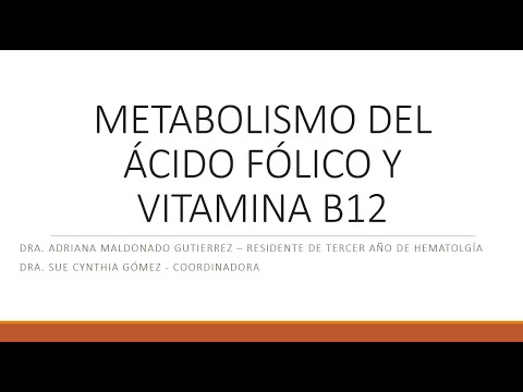 Vídeo: Ácido Fólico Con Vitaminas B12 Y B6 Evalar - Instrucciones De Uso