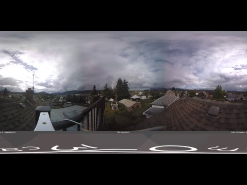 Live Alberniweather Outdoor 360º Webcam