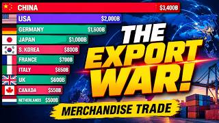 Top 25 Countries by Merchandise Exports Bar Chart Race AllWorldStats
