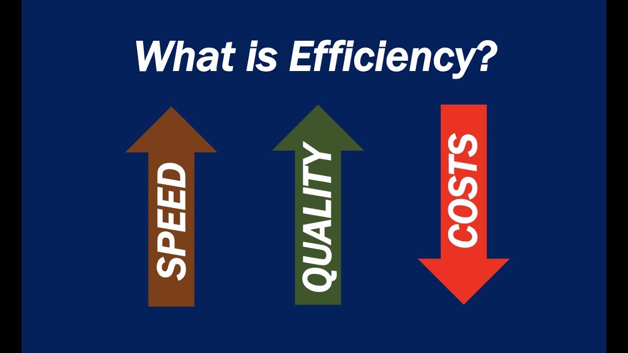 What is Efficiency? - YouTube