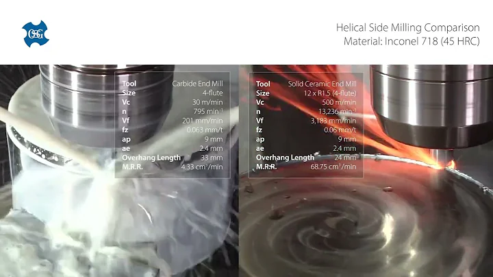 OSG Cutting Tool Tips CM-RMS Ceramic End Mills