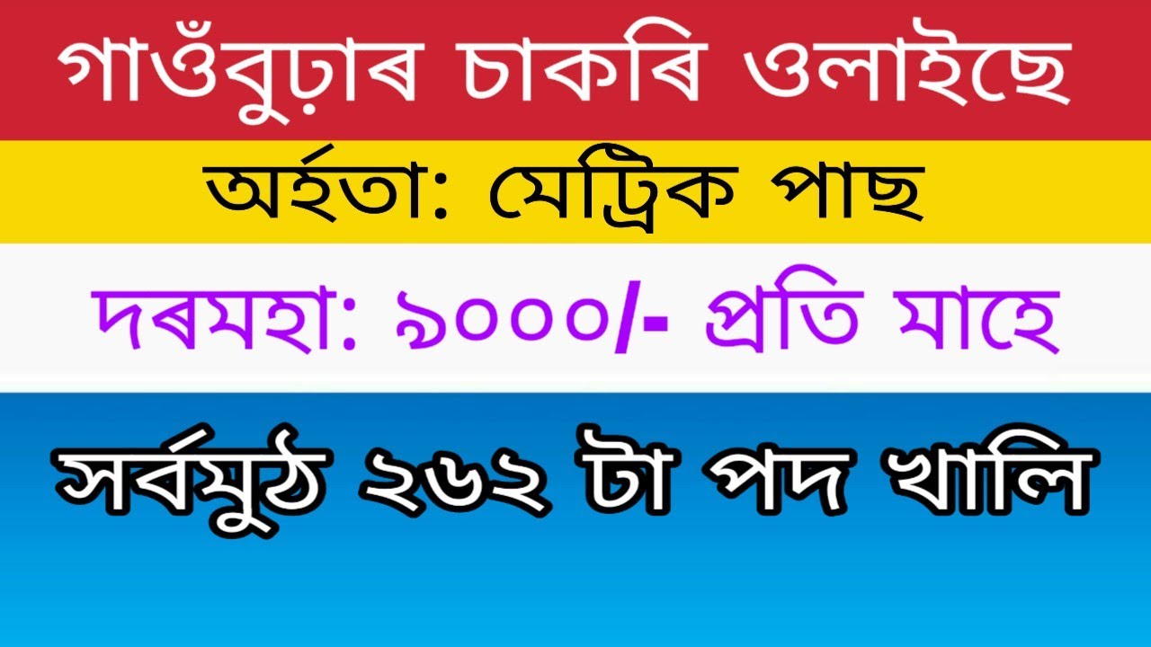 Assam latest job 2021 | Apply for 262 Gaonbura vacancy | DC Bongaigaon Gaonbura jobs |