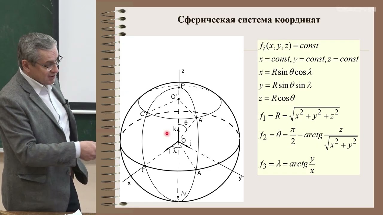 Жаров В.Е. - Сферическая астрономия - 2. Небесная сфера. Сферическая геометрия