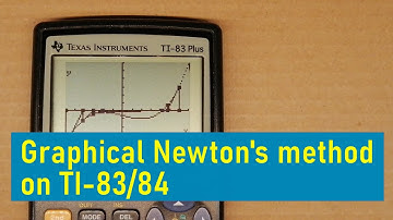 Graphical Newton