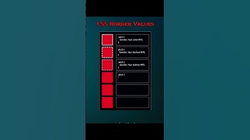 Border Values✅#html #css3 #css #border #borderlands #htmlcss #javascript #js #react #frontend #code