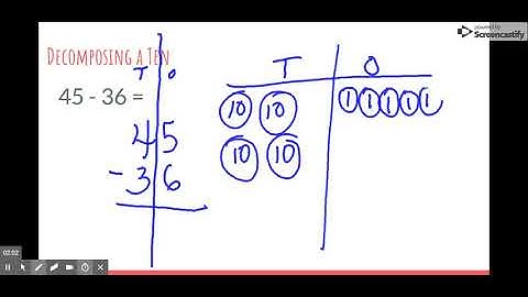 Adding and Subtracting Strategies - Google Slides