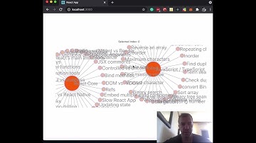 Integrating d3.js with React - Force Chart - Force network graph - Network graph interactivity