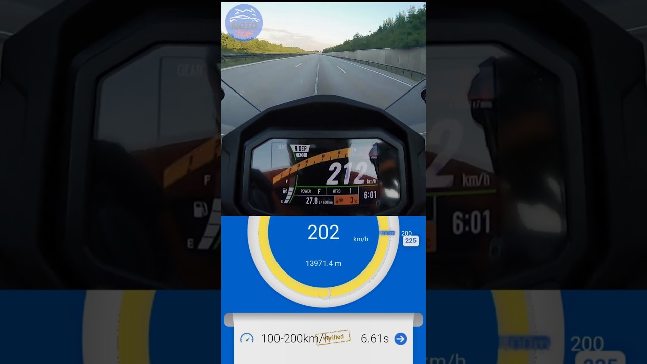 Kawasaki Ninja 1100 SX - 100-200km/h ACCELERATION - DRAGY GPS measured 