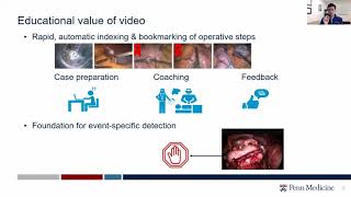 Hey Siri! What is Artificial Intelligence in Surgical Education?