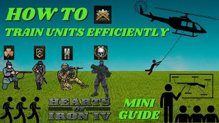 How to Train Your Divisions Efficiently | HOI4 Beginner's Mini-Guide