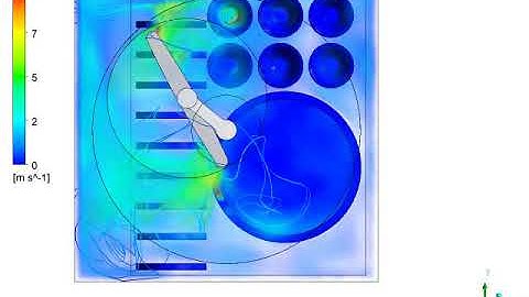 Time step simulation of a dishwasher with a satellite arm in service using ANSYS FLUENT 2019R1