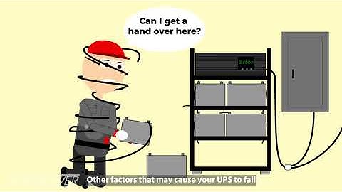 Sure Power Animation - Leading Causes of UPS Failure
