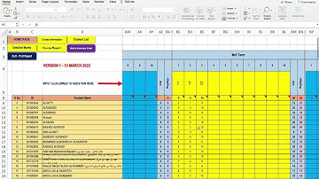 Measuring Course Learning Outcomes in Excel File