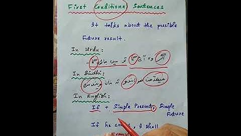 Lec 39   Conditional Sentences & Error Detection|GK Point|Bps 05 to Bps 15 jobs preparations with us