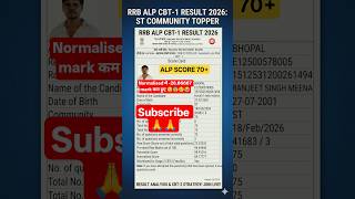 ALP CBT-1 RESULT OUT 🚨| Scorecard Released| My score 70+ #viral #trending #rrbALP #rrb #shorts