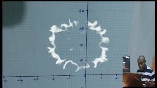 Graphs of quadratic & cubic functions | KCSE 2013 | question 19 | Paper 2