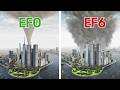 EF1vs EF6 TORNADO in New York City | Teardown Physics