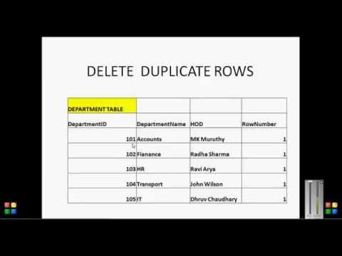 SQL Interview Question - How to Delete Duplicate Rows in a table - YouTube