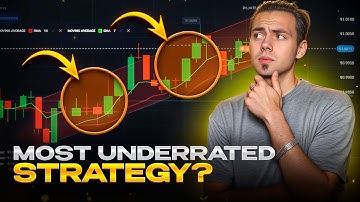 Beheers marktvolatiliteit! Bollinger Bands-handelsstrategie! Bollinger Bands uitgelegd