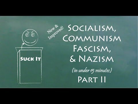 Understand Socialism, Communism, Fascism, x Nazism In 15 Minutes