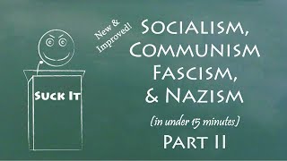 Understand Socialism, Communism, Fascism, & Nazism in 15 Minutes (Part II)