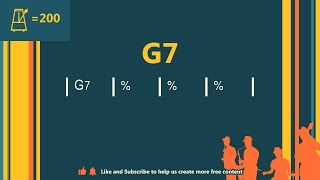 G7 (200 bpm) Medium Up tempo Jazz Backing Track / Single Chord Vamp Play Along