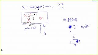[ITWILL 데이터분석 부트캠프 52기] 10/17 - Python [3-1] 프로그램 흐름제어 (2)