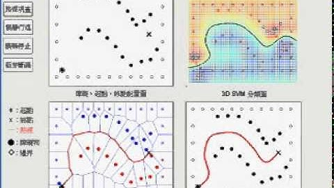 SVM based smooth robotic path planning - 1