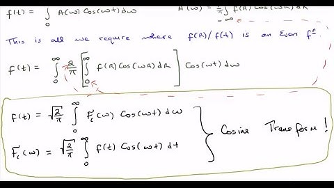 Real Fourier Integrals (Full Video)
