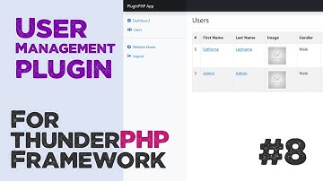 Users manager plugin for thunderPHP Framework #08 | User permissions | Quick programming tutorial