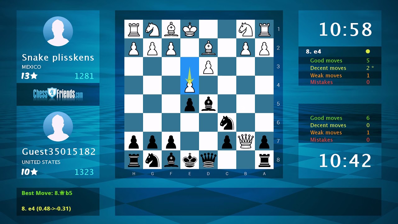 Chess Game Analysis Snake plisskens Guest35015182 01 (By