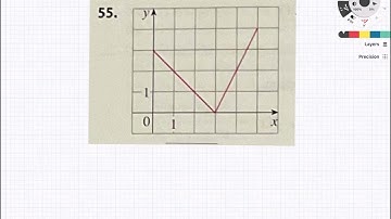 Stewart Calculus 8th edition, Chapter 1, Section 1, Problem #55