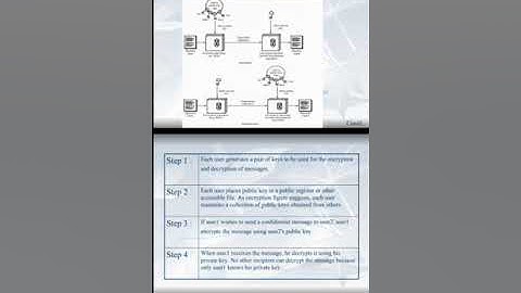 SAITM BCA SEM 2 Mathematical foundation of Computer Science UNIT 4 Lecture 12
