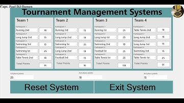 How to Create a Tournament Systems in C# - Full Tutorial