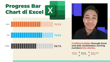 Tutorial Progress Bar Excel Paling Simpel: Dijamin Bisa Dalam 5 Menit!