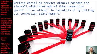 Introduction to Firewalls