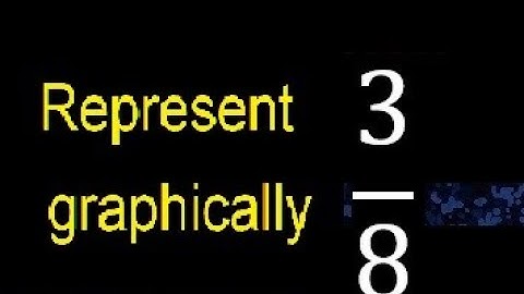 Represent 3/8 graphically . Graphic representation of fractions, graph