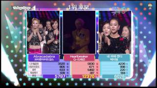 Kpop Winner Interview - 090918 Brown Eyed Girls & G-Dragon & Baek Ji-young