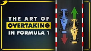The Rules of Overtaking in F1