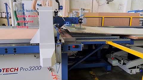 WoodTech Mechatronics Automated CNC Production Line