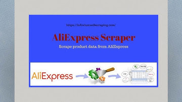 AliExpress Scraper 2019 | Scrape product data from AliExpress