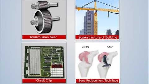 Introduction of Material Science | Engineering Materials & Metallurgy